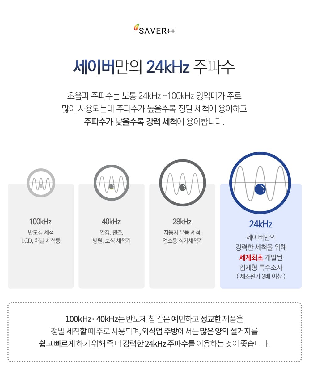 제품설명02
