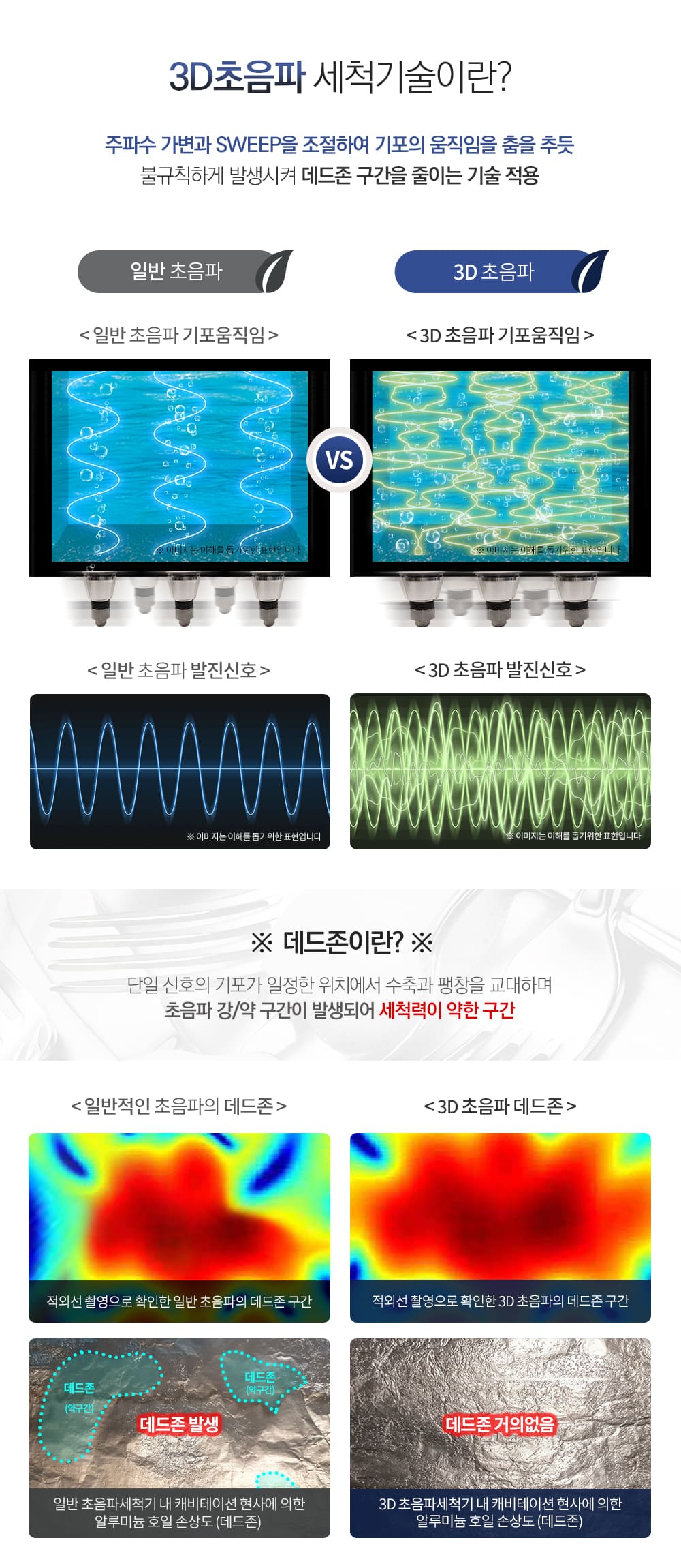 제품설명05