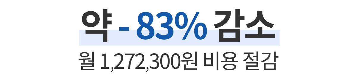 이미지명