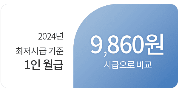 이미지명