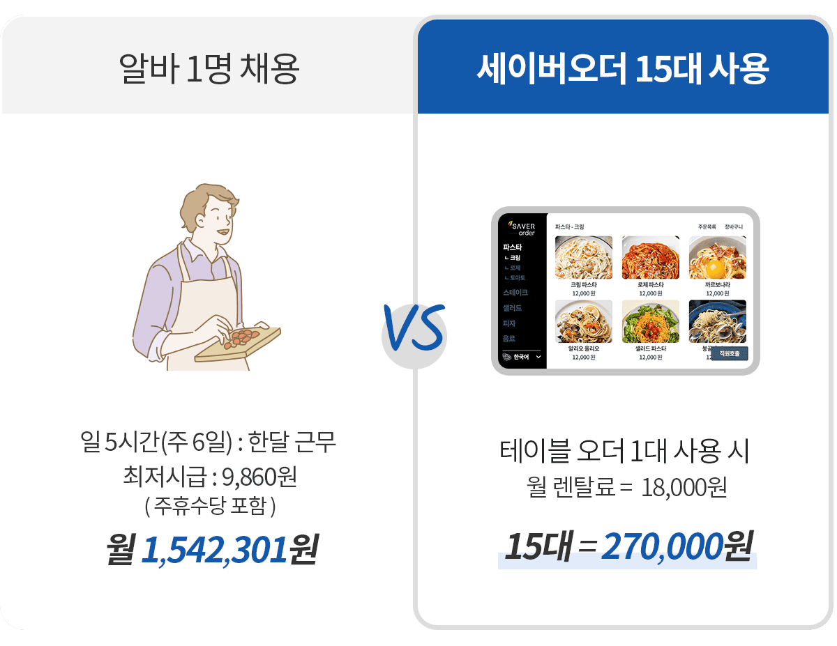 이미지명