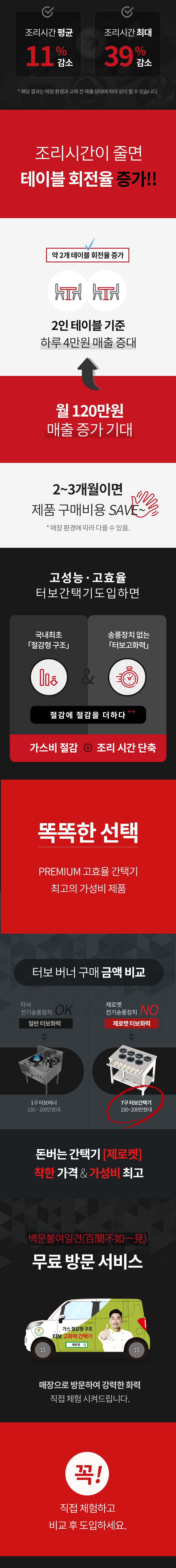 제품설명00