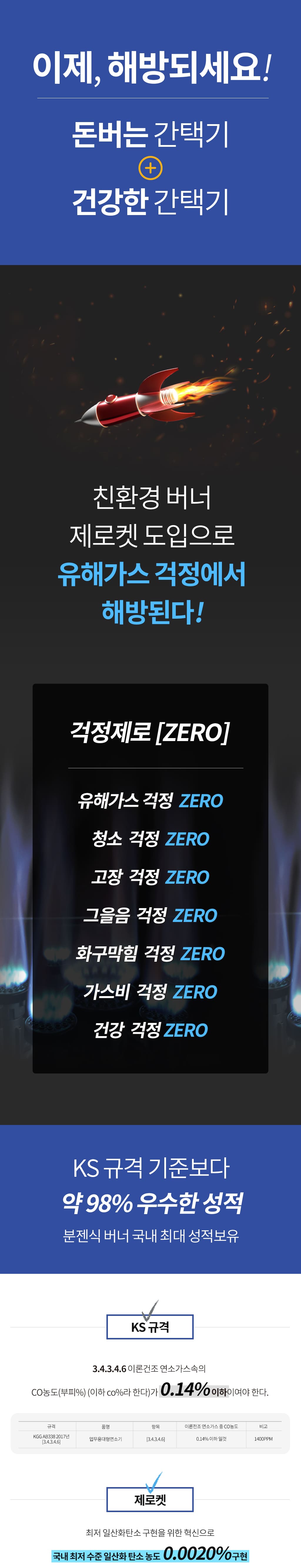 제품설명00