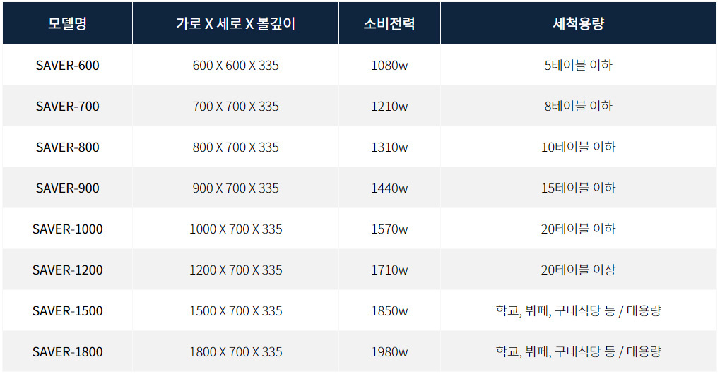 제품설명11