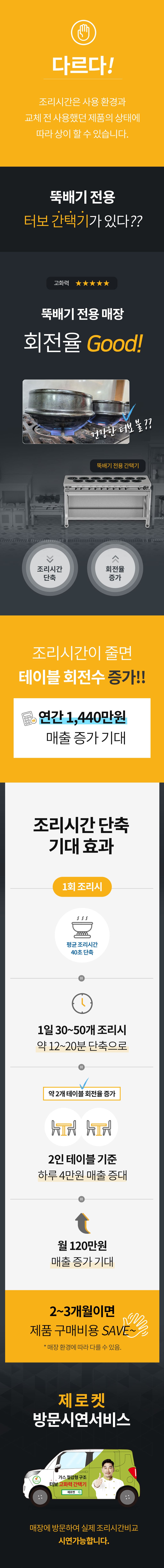제품설명00