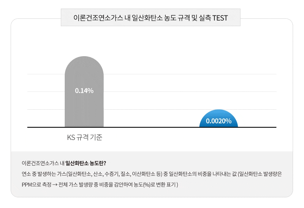 제품설명00