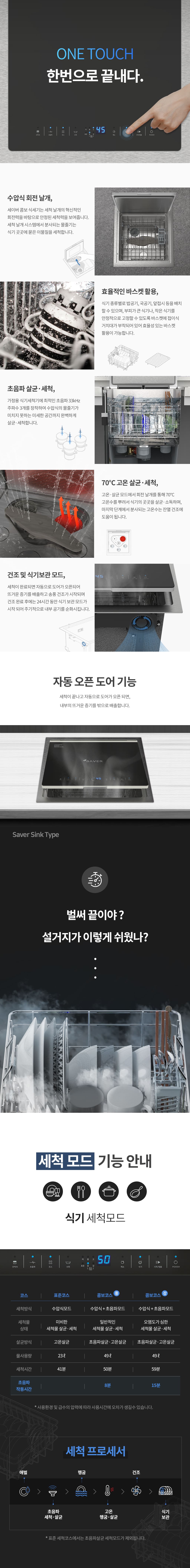 제품설명00