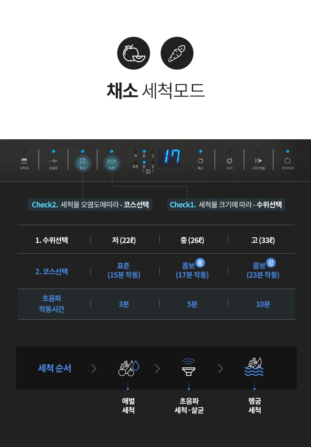 제품설명00