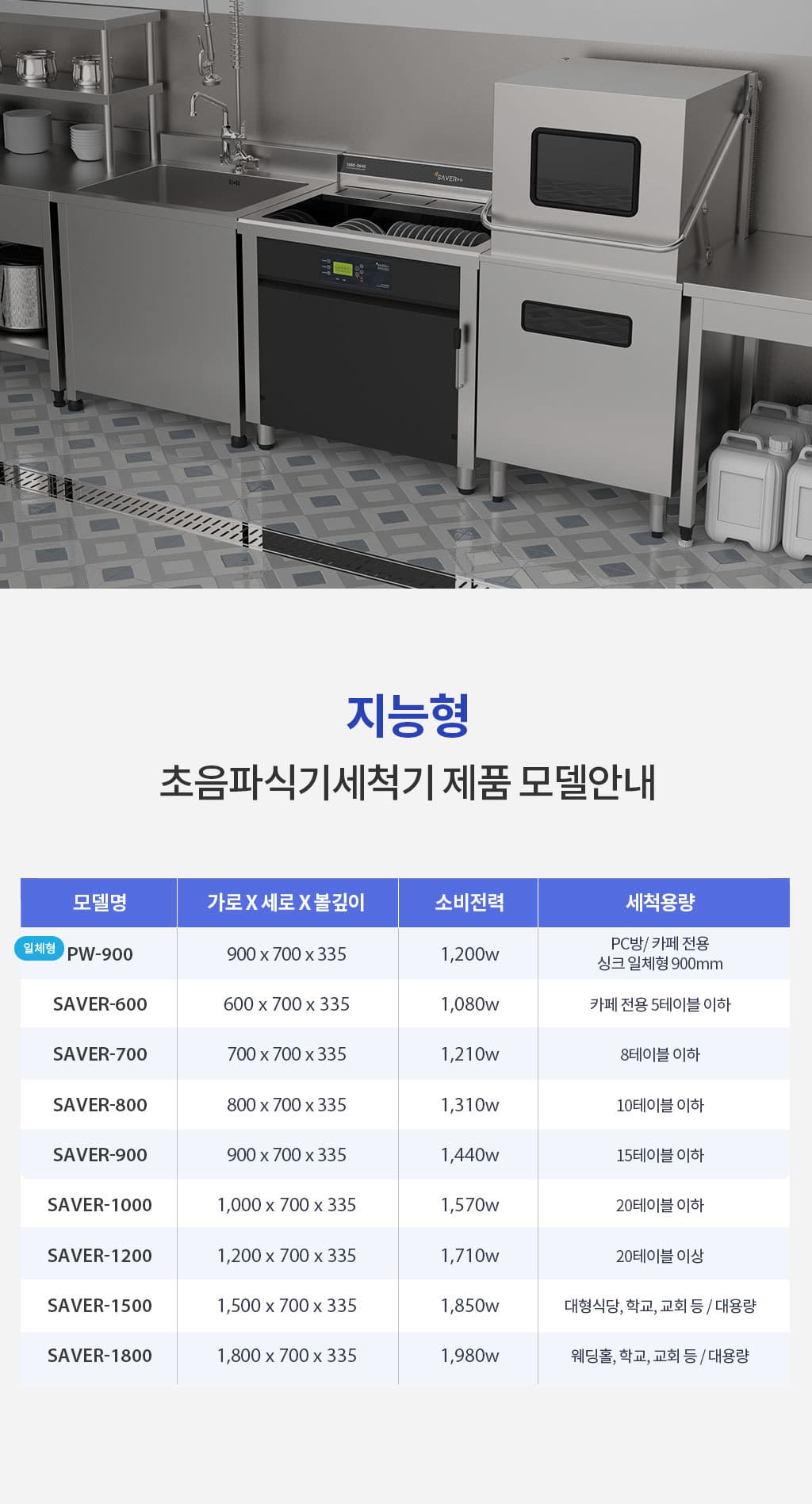 제품설명00