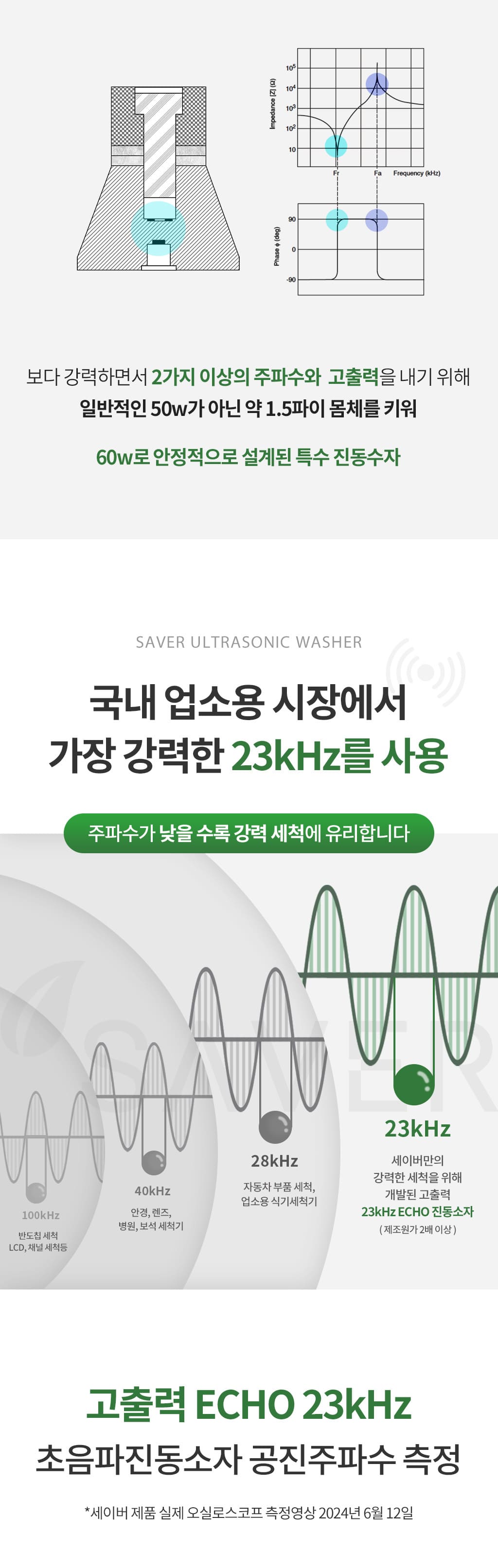 제품설명00