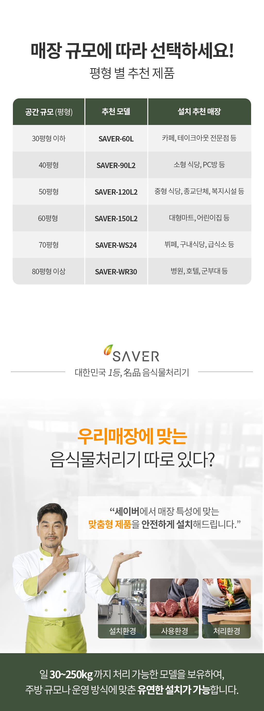 제품설명00